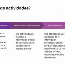 Presentación de la maestra Carmen Coronado Gallardo