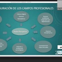 Presentación de la Dra. María Elena Chan