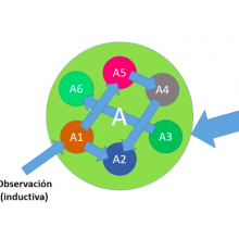 Presentación de Francisco Javier Lozano